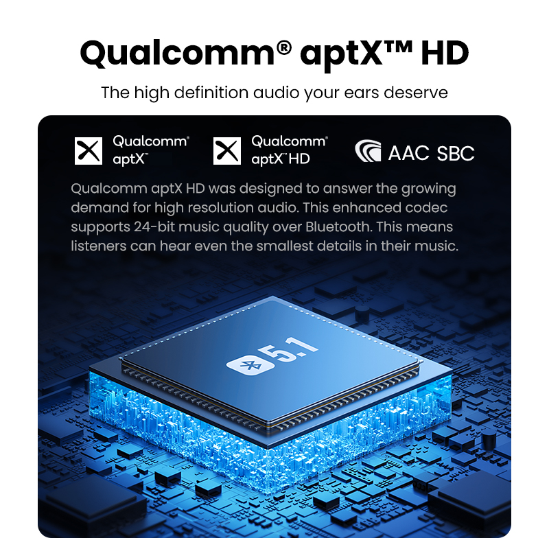 【RU】 UGREEN Bluetooth RCA 5.1  - مراجعة Audio Hd Music وسعره